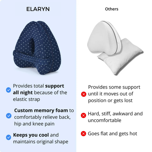 Elaryn™ Elevation Pillow
